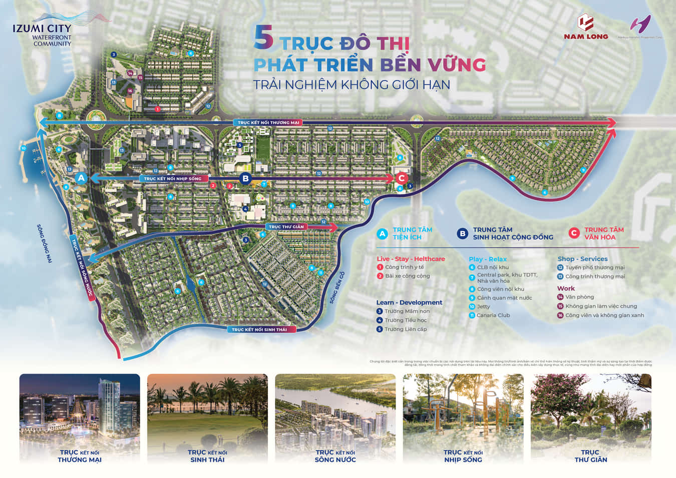 Sơ đồ 5 trục phát triển của Izumi City